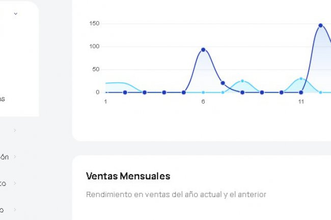 Configuración global de ICP