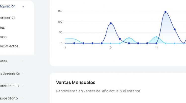 Configuración global de ICP