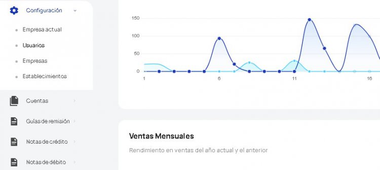 Configuración global de ICP